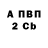 КЕТАМИН VHQ Dendro Slime